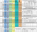 WeldingChart_2020Aug17a.PNG