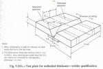AWS 1-inch test.jpg